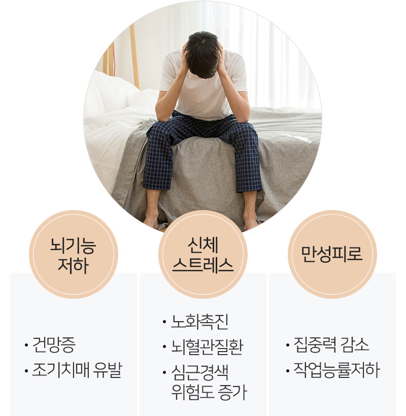 불면증 후유증